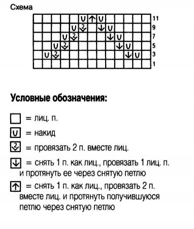 Костюм изумрудного цвета