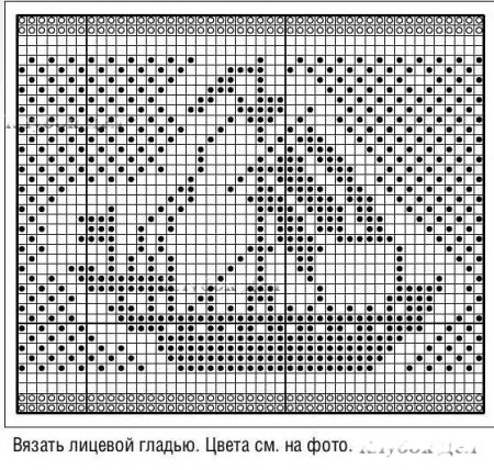 Детские мотивы и жаккардовые узоры