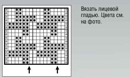 Детские мотивы и жаккардовые узоры