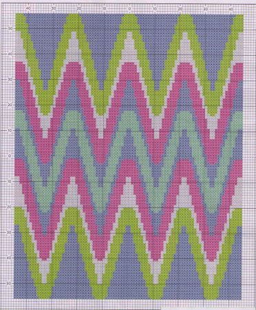 Вышитый чехол для iPad «Зигзаг удачи»