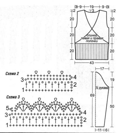 Жакет и косынка связанные на вязальной машине