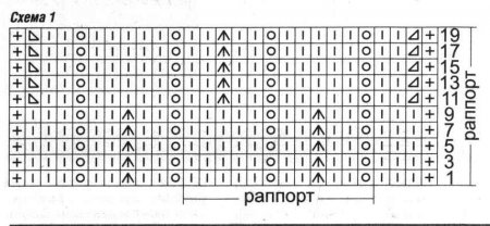 Жакет и косынка связанные на вязальной машине