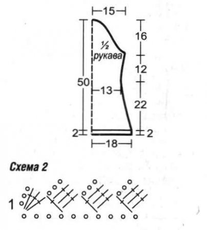 Весеннее пальто связанное на вязальной машине