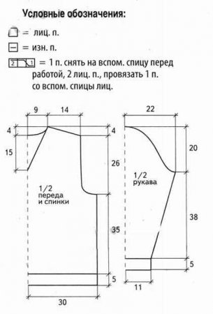 Мужской пуловер с косами