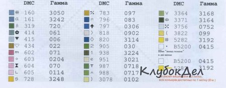 Пасхальный рушник «Великдень»