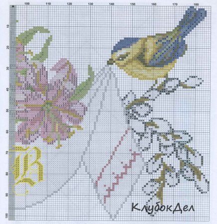 Пасхальный рушник «Великдень»