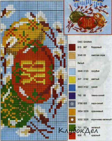 Вышивка крестом: Пасхальные мотивы и узоры для открыток