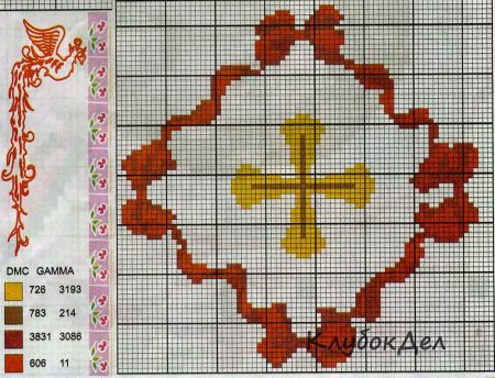 Вышивка крестом: Пасхальные мотивы и узоры для открыток