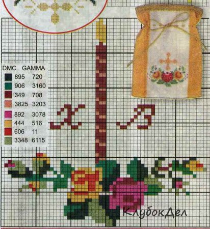 Вышивка крестом: Пасхальные мотивы и узоры для открыток