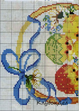 Вышивка крестом: Пасхальные мотивы и узоры для открыток