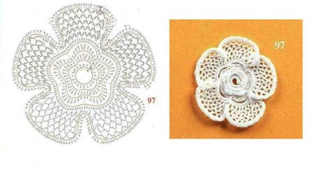 Выпускное платье. Автор Ольга Олеговна