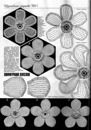Выпускное платье. Автор Ольга Олеговна
