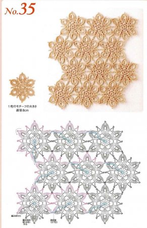 Выпускное платье. Автор Ольга Олеговна