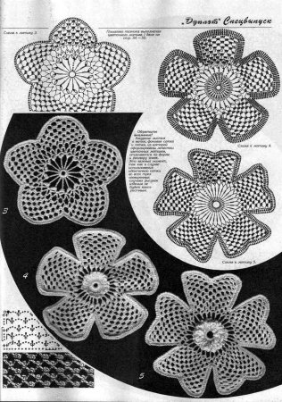 Выпускное платье. Автор Ольга Олеговна