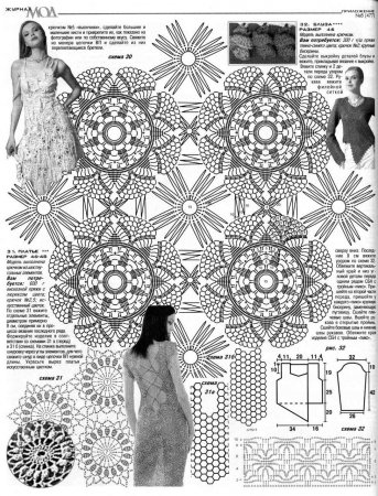 Выпускное платье. Автор Ольга Олеговна