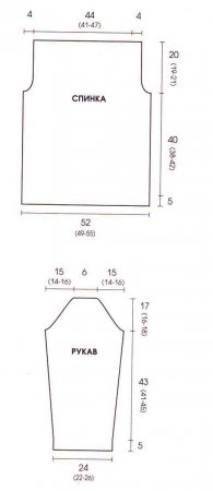 Мужской пуловер в полоску