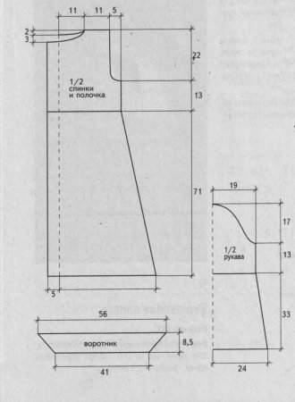 Бирюзовое пальто