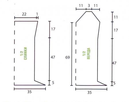 Платье-сарафан и шраг