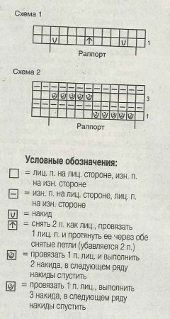 Меланжевый ажурный пуловер