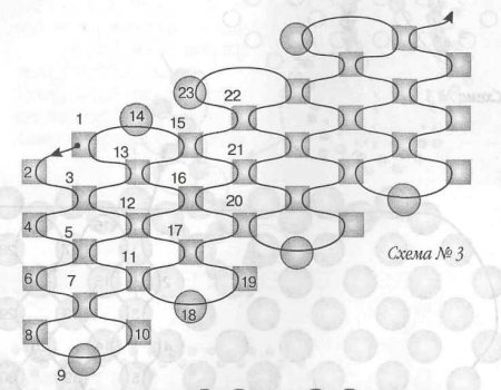 Колье «Рябина и шиповник»