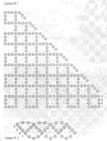 Колье «Рябина и шиповник»