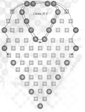 Колье «Рябина и шиповник»