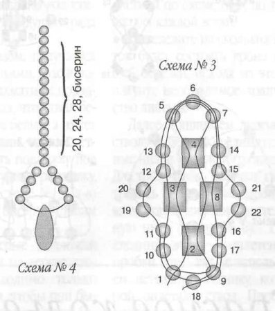 Комплект «Красная звезда»