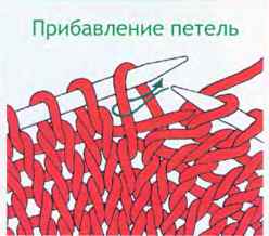 Майка цвета фуксии Майка цвета фуксии
