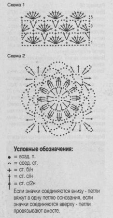 Розовый топ с разрезами