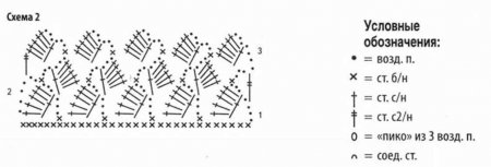 Коричневый жакет связанный крючком