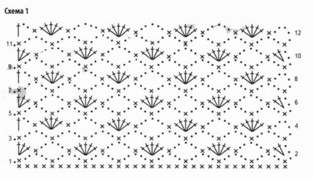 Коричневый жакет связанный крючком