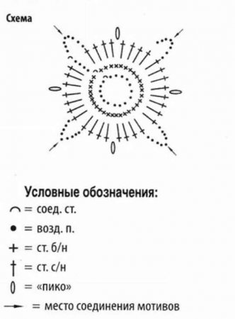 Белый пуловер из мотивов