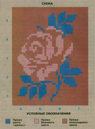 Уютная подушечка «Роза»