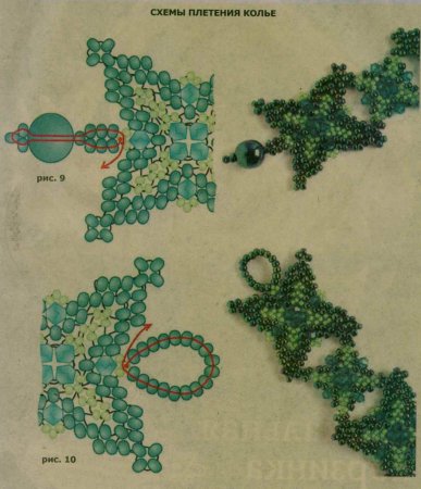 Колье «Изумруд»