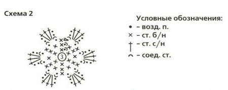 Детский голубой жилет