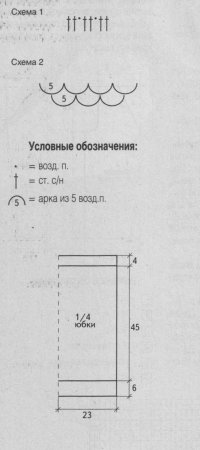 Пестрая юбка