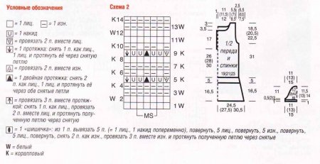 Длинный пуловер с белой отделкой