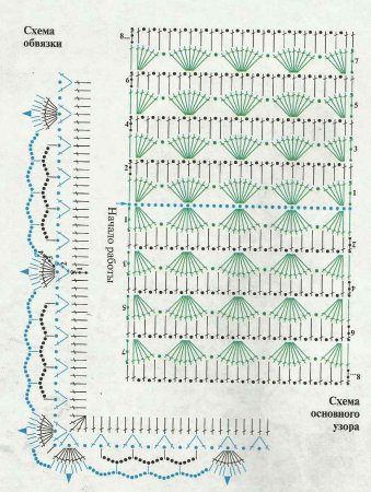Прямоугольная красная салфетка