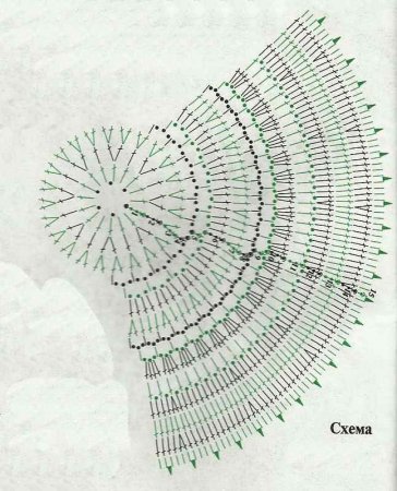 Трехцветная прихватка