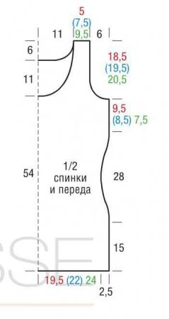 Летний топ с вырезом каре