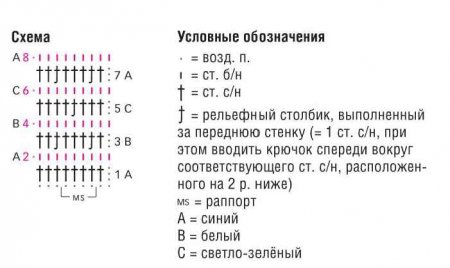 Летний топ с вырезом каре
