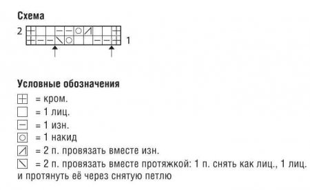 Короткий жакет в ажурную полоску