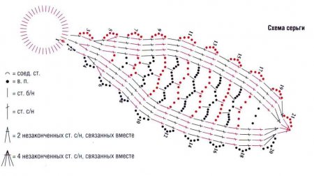 Оранжевый купальник и серьги