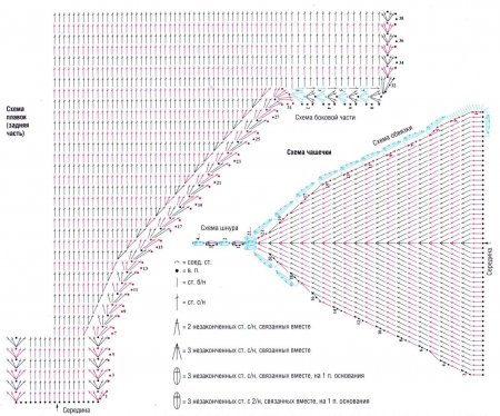 Оранжевый купальник и серьги