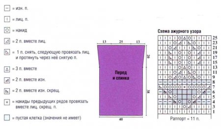 Сиреневая кофточка