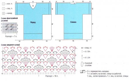 Голубая туника крючком и спицами