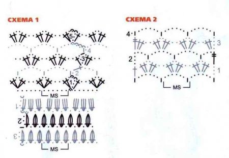Пуловер с полосатой кокеткой