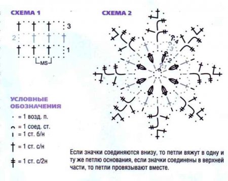 Жилет с цветами