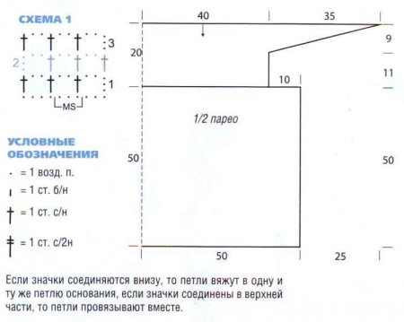 Ажурное парео