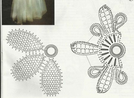 Свадебное платье в технике ирландского кружева